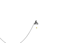 Swager PRO 5