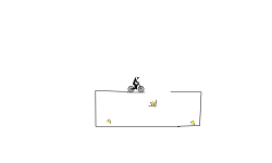 A Beginner's Death Box