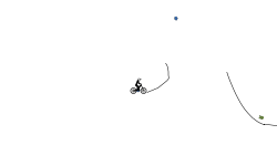 gravity