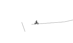 strait lines