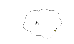 Inside a Cloud