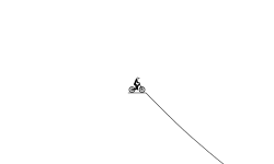 BMX SX