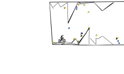 The Box (DESC)