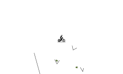 Short Auto 4