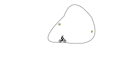 circle