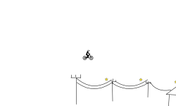 Electrical Adventure