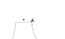 Super Half Pipes