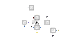 E-Z Trials Pt. 1: Tricky Boxes