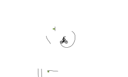 Wheelie, kind of