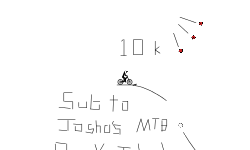 10000 Points!!!