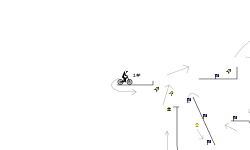 Fun Trial
