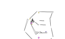 Fun Triangles