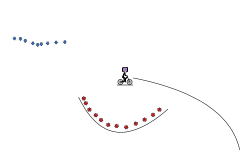 Squish Speed-run(Desc)
