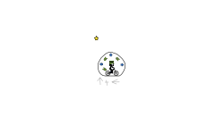circle