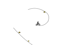 Loops and Stars