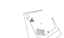 Spikes and stuff