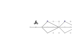 grid method