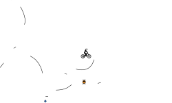 Drifted