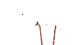 spike fall
