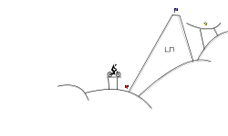 Mountain Trials (Extended) [t]