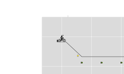 speed or glitch