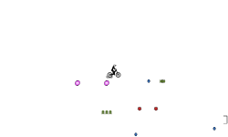 crazy bike (auto)