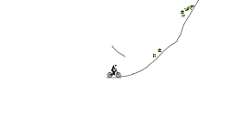i'm a noob at this game