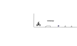 Impassable point