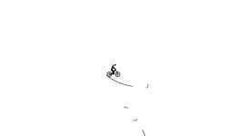 Auto + Trial