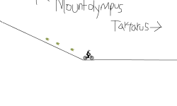 Olympus Or Tartarus