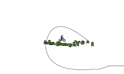 4x4 Jumping