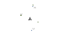Should do don't moves again?