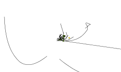 jump auto