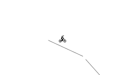 Don't push anything bro
