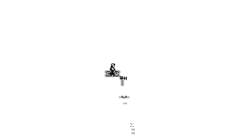 glitchy auto