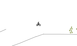 the tiny tripper