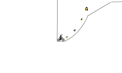 Helicopter Course