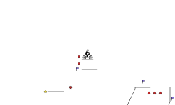 Trials 65
