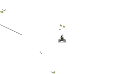 dont move only 4 pros