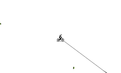 the drop