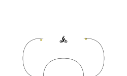 trial3