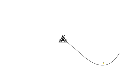 use the bmx bike