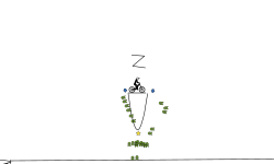 hit Z