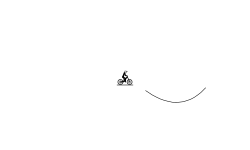 What Bike, What Track???