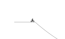 speedlimit