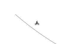Dirt Jumps