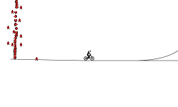 Jumps