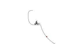 Random( normal)