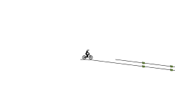 Roller coaster