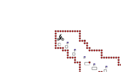 Box trial